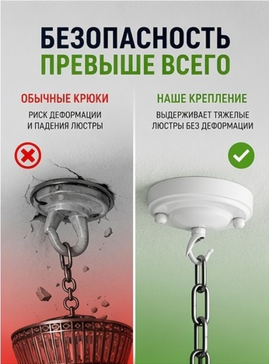 Ganchos de Techo de Alta Resis - Decor Lighting Solution reseña y precio